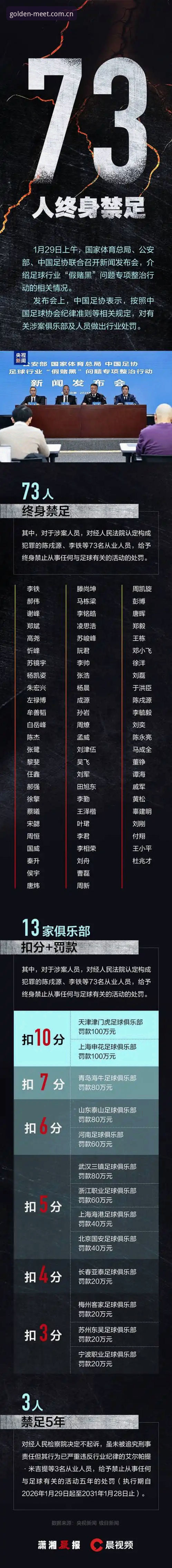 资深用户分享：从金年会体育视角解读足协第三批禁足名单背后的行业震荡